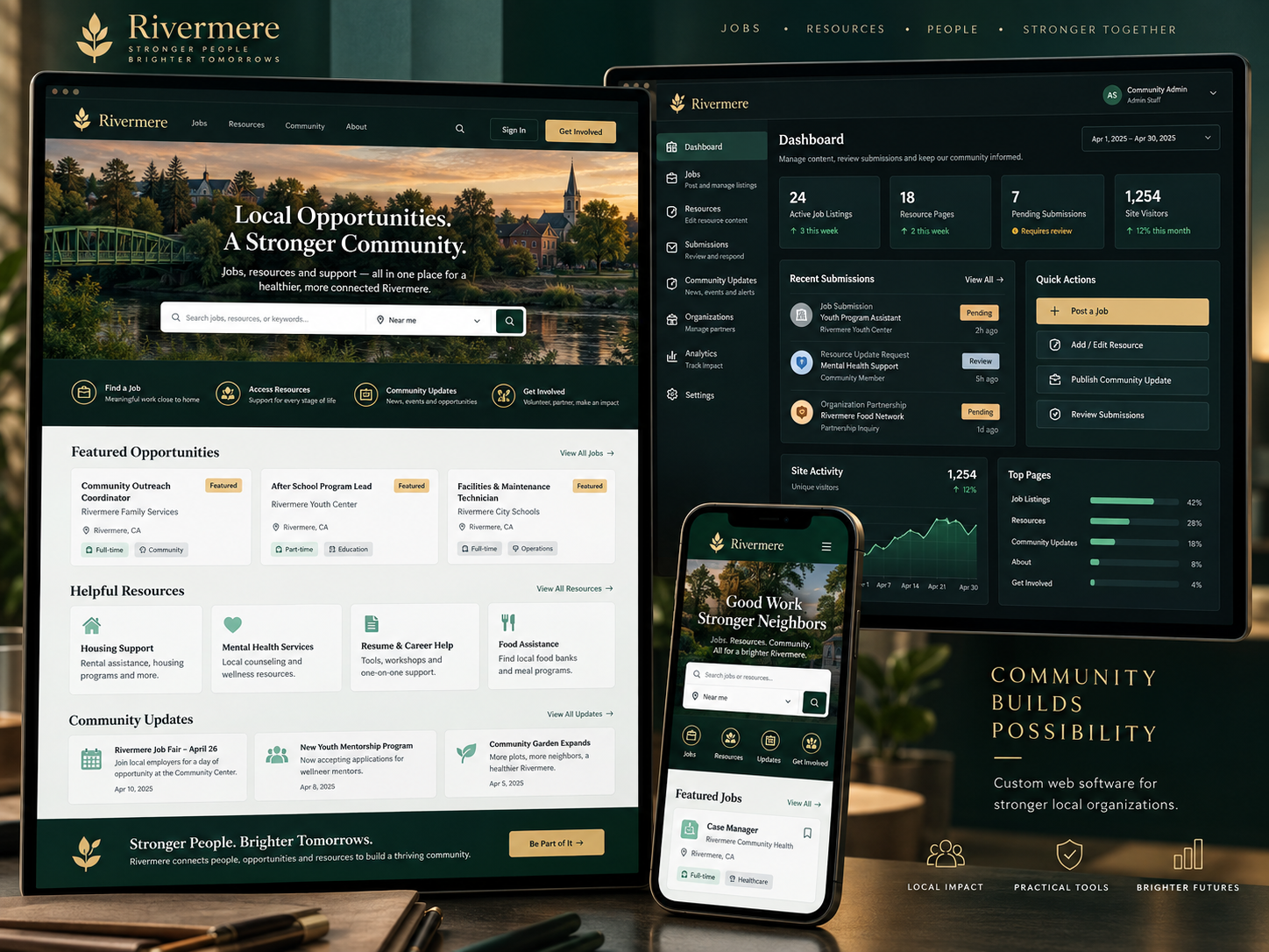 Community resource hub with public website and staff administration dashboard